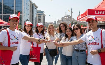 Sampling Nedir? Nasıl Planlanmalıdır?